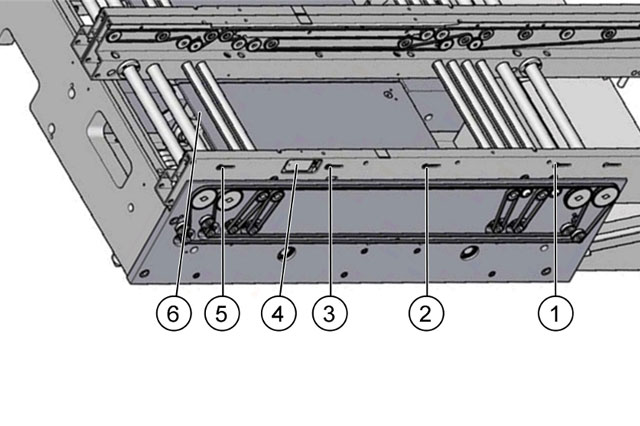 ASMPT TX1、TX2、TX2i傳送導軌功能